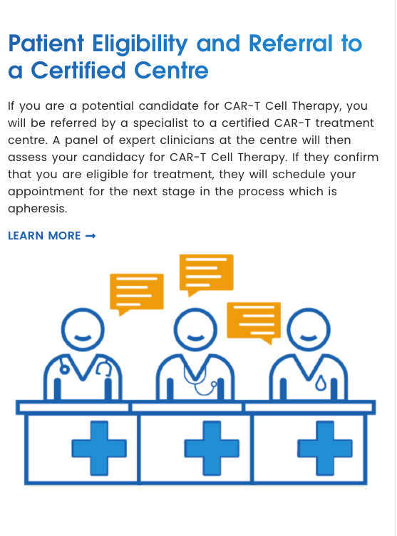 1 • Patient Eligibility