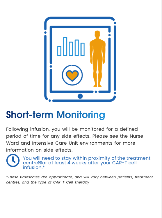 6 • Short-term Monitoring